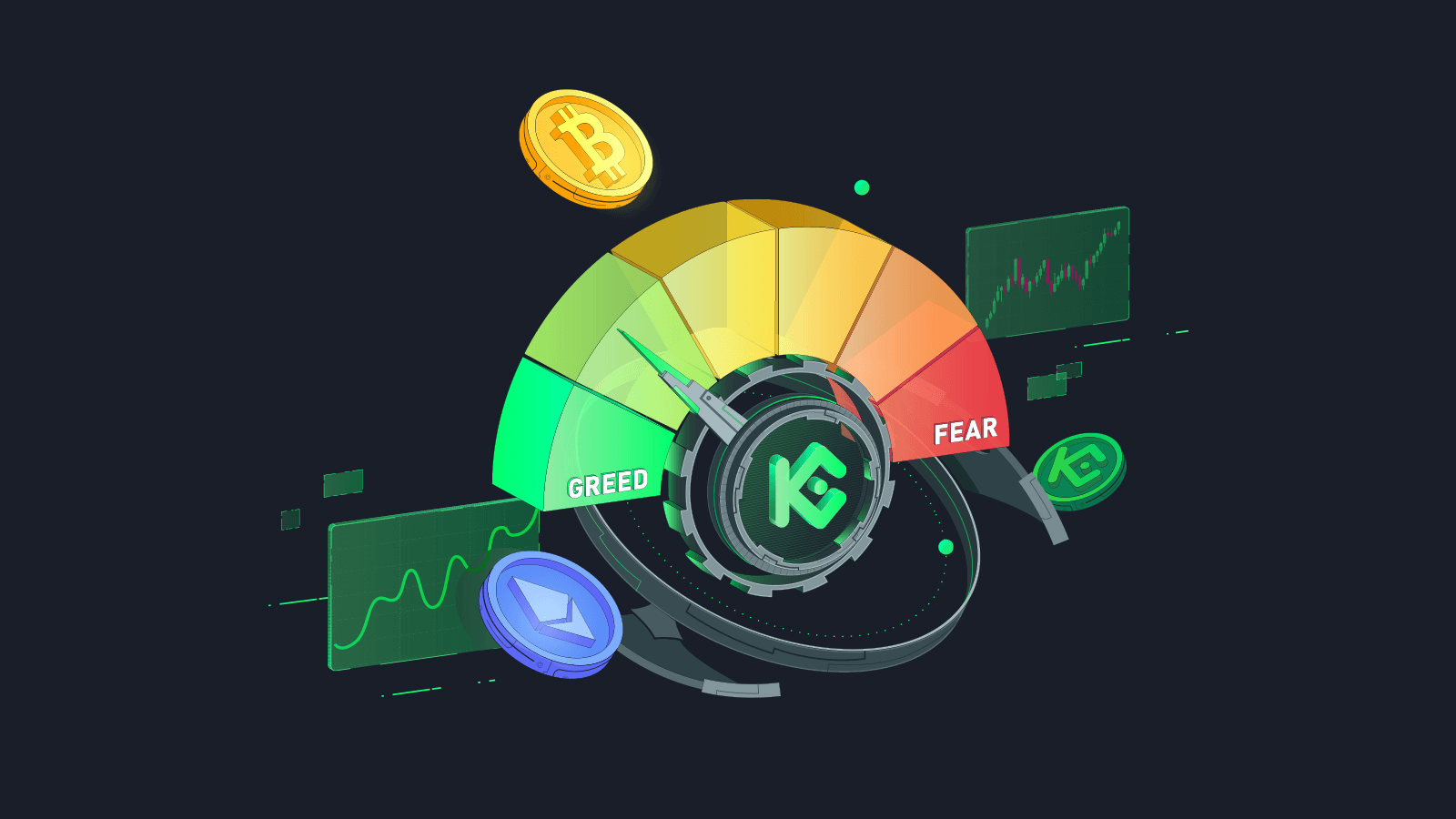 Comment utiliser le Fear & Greed Index