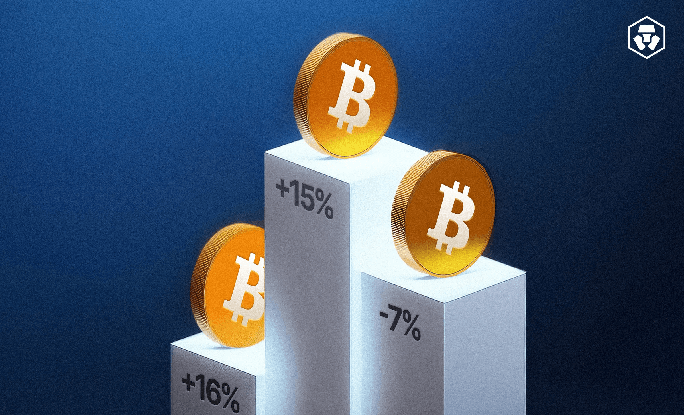 Pourquoi la crypto est volatile