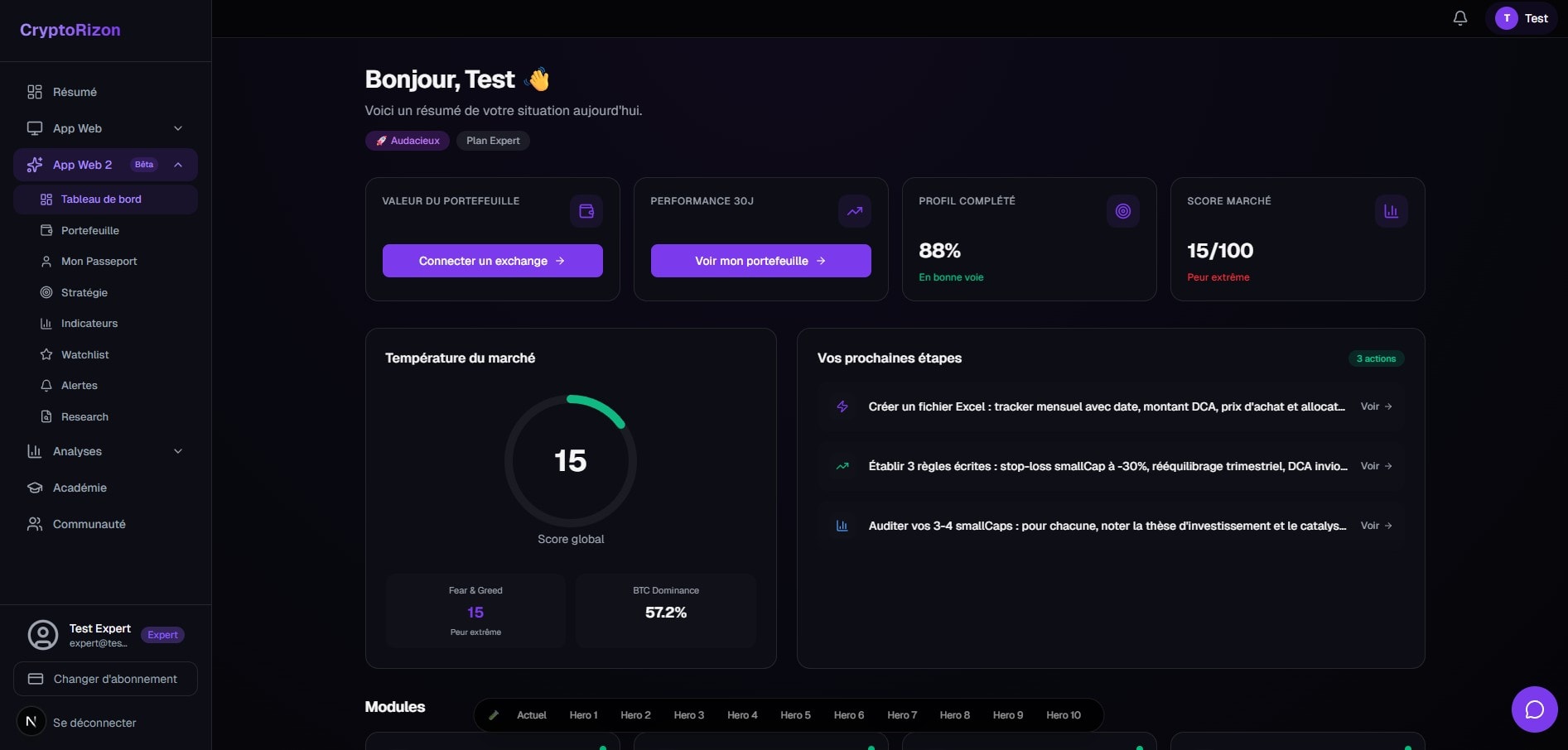 Dashboard CryptoRizon — vue d'ensemble de tes investissements crypto