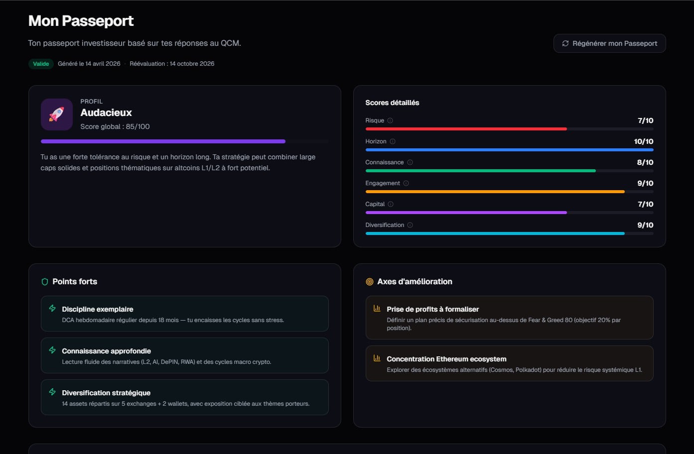 Passeport Investisseur CryptoRizon